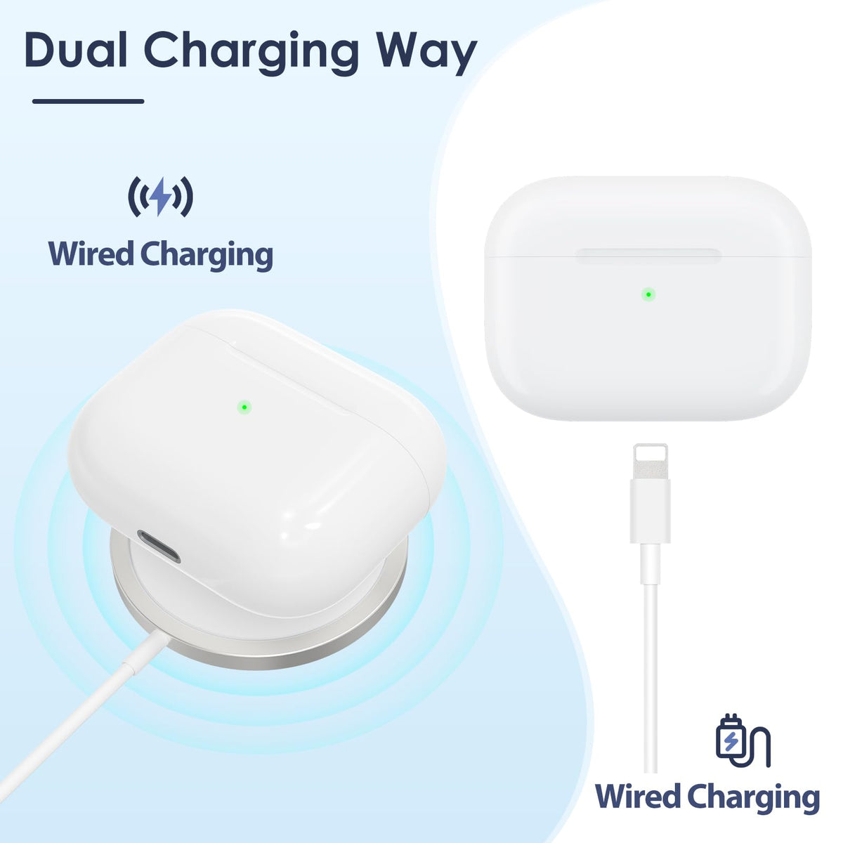 Wireless Charging Case Replacement for AirPods 3rd Generation X2701