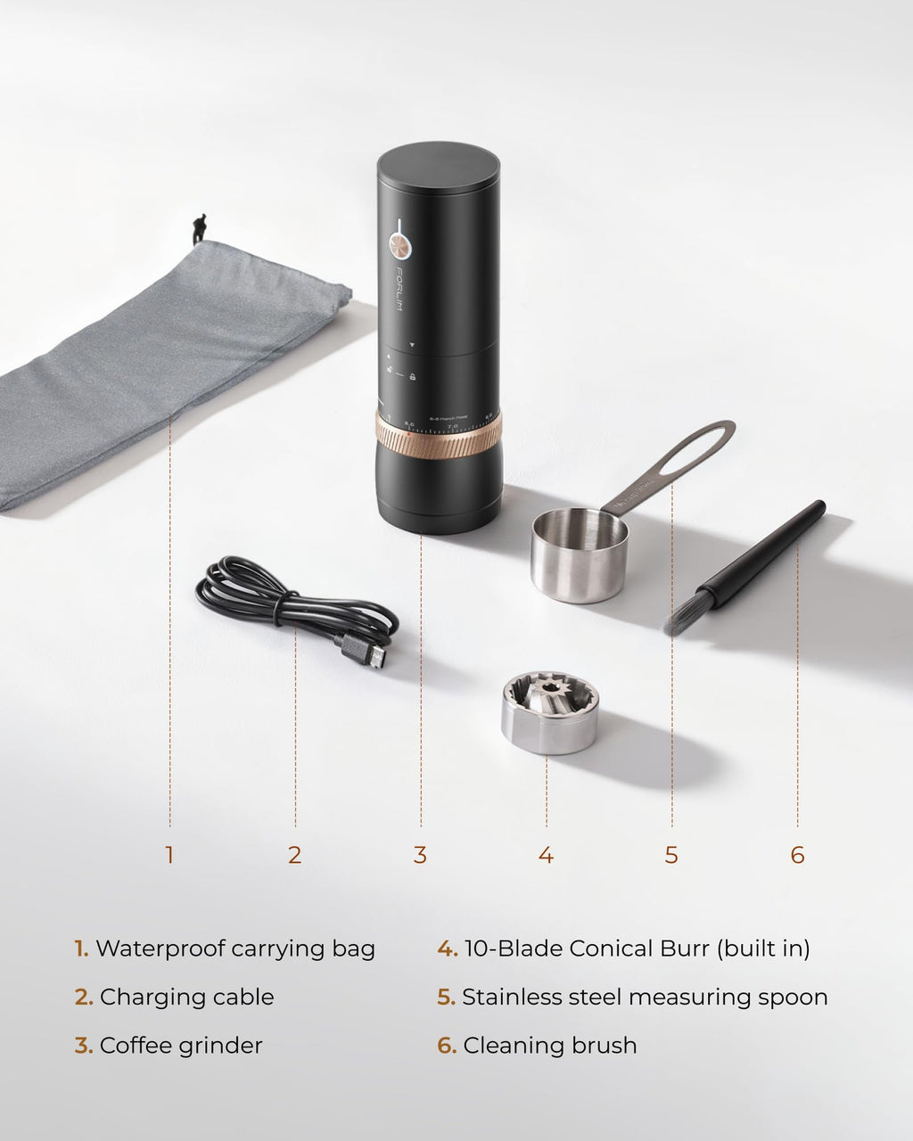 Portable Burr Coffee Grinder X409464