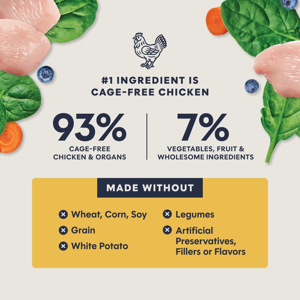 Freeze Dried Raw Chicken Cat Food 9.5 oz S8026