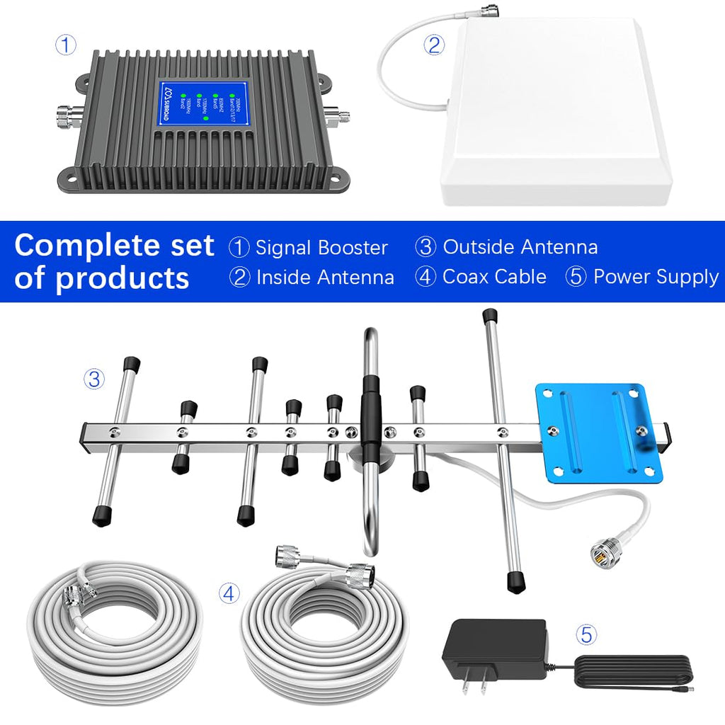 Cell Phone Signal Booster 5G 4G LTE 3G 2G L891
