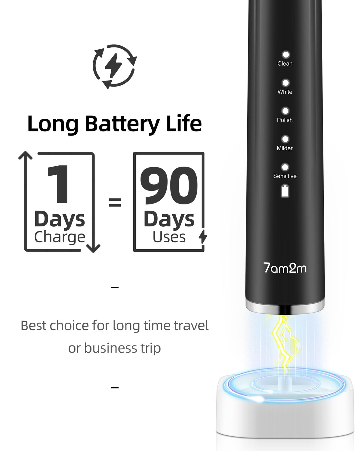 Sonic Electric Toothbrush with 12 Brush Heads, 2 Pack B7623