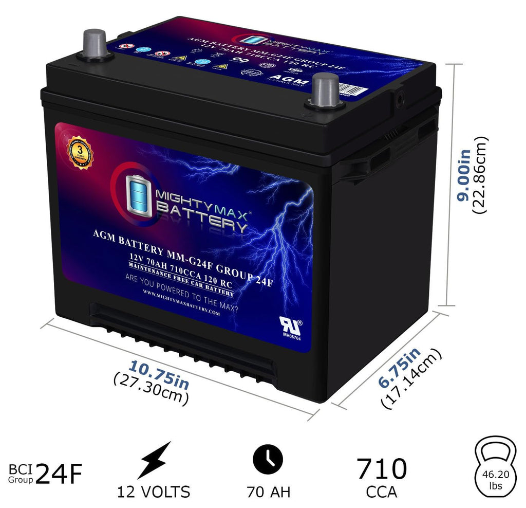 12V 70Ah AGM Replacement Battery X25016
