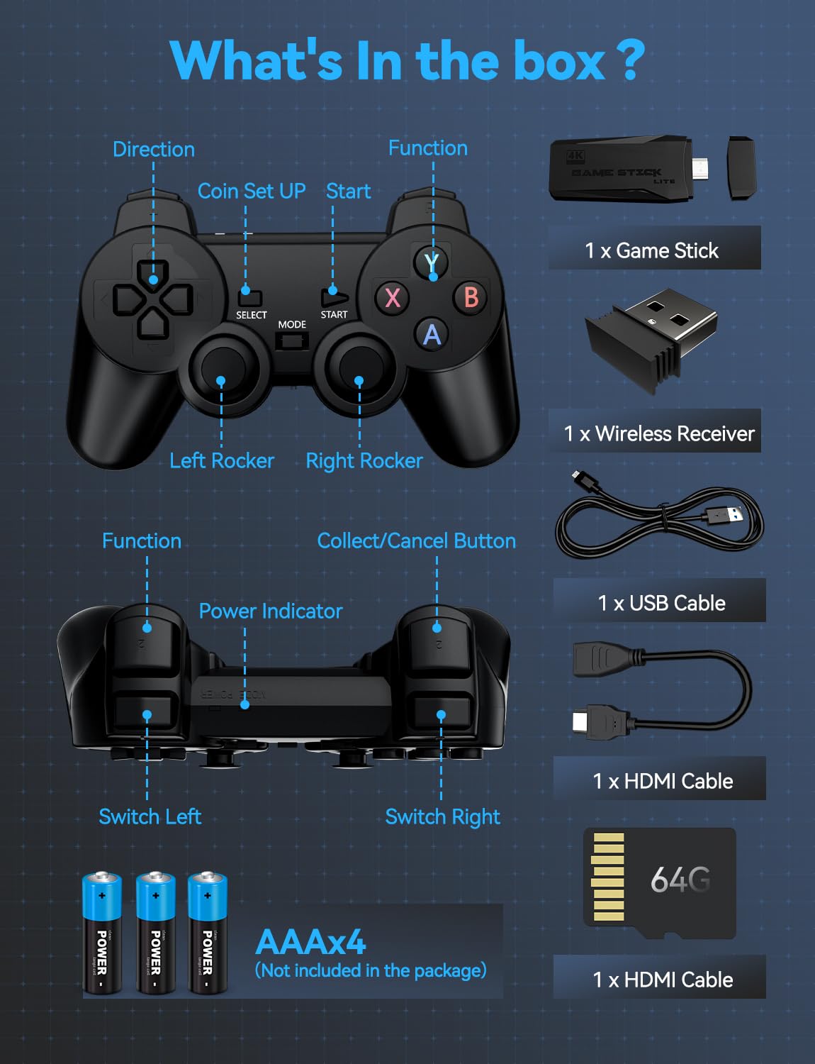4K HDMI Retro Gaming Console I712010