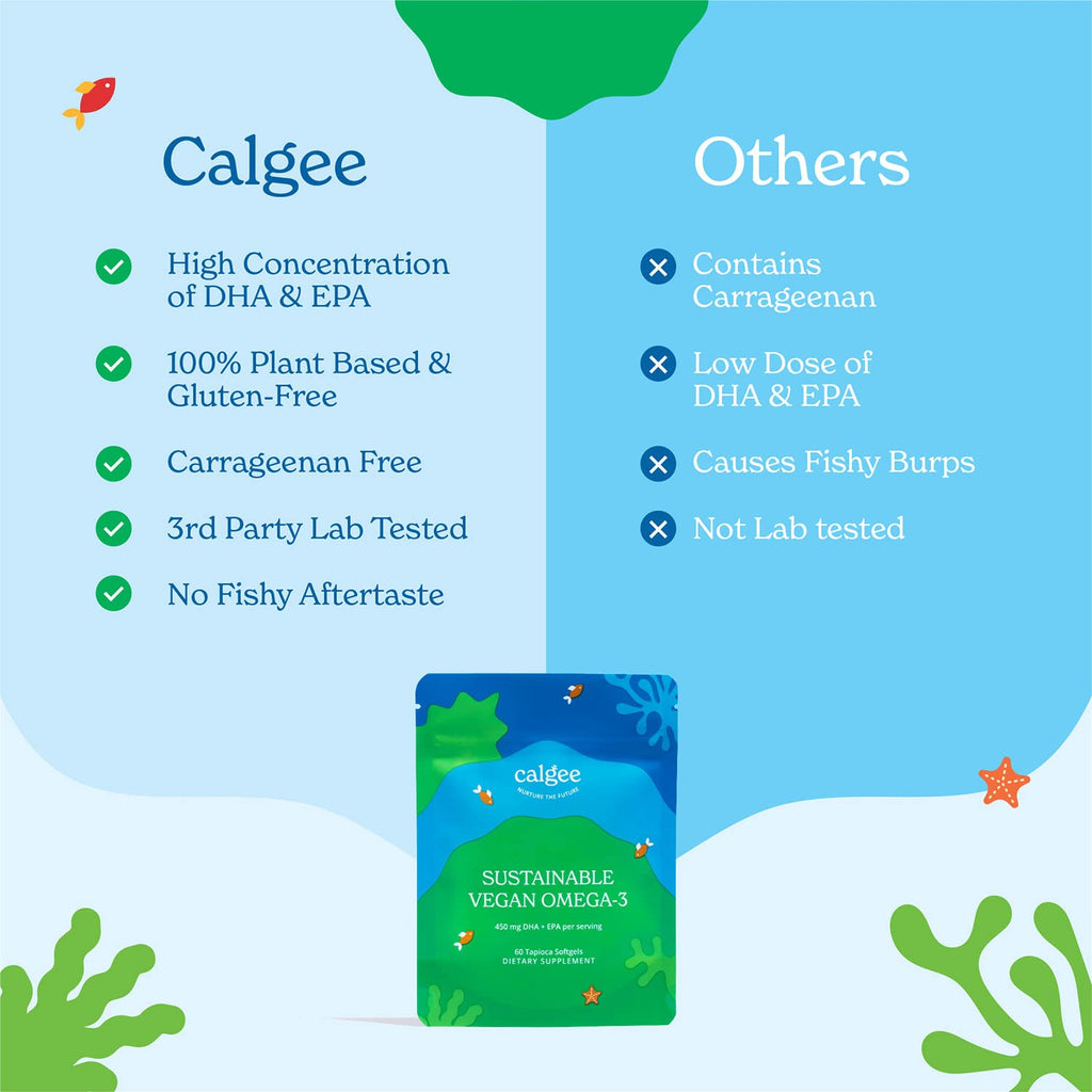 Vegan Omega 3 Algae Oil 120 Count Softgels M523164