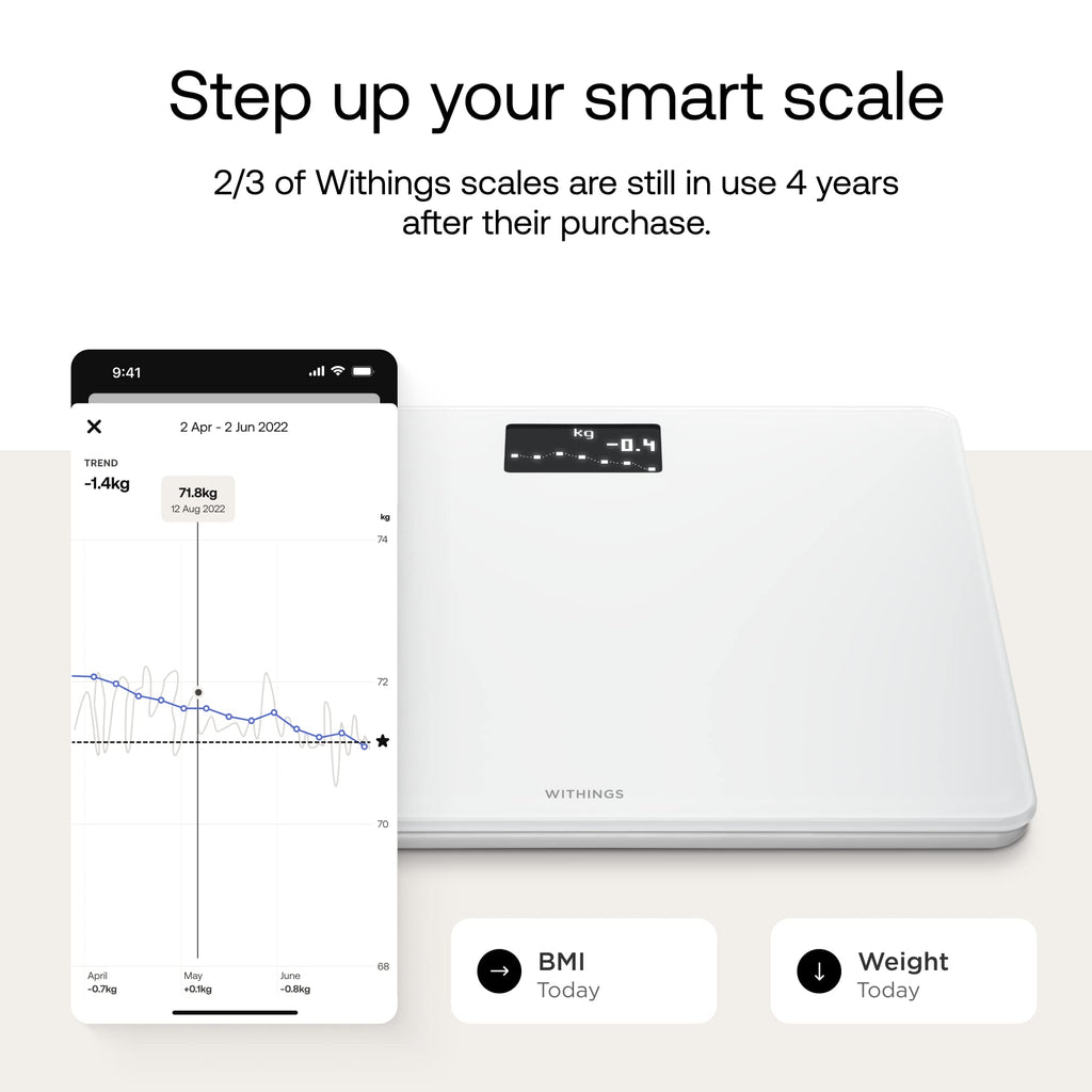 Digital Wi-Fi Smart Scale with BMI and Baby Mode O274026