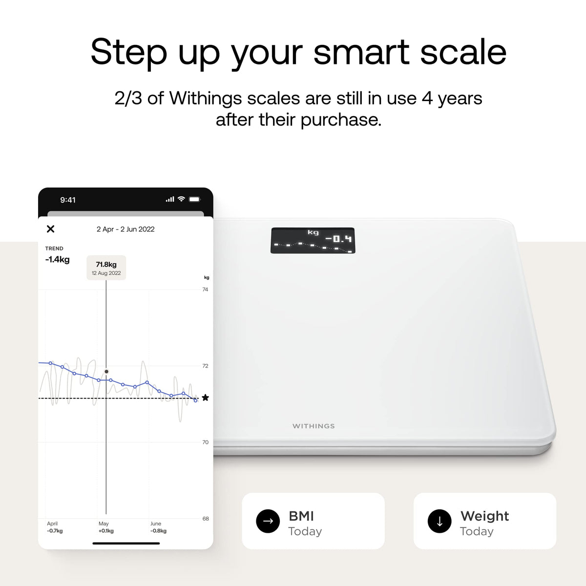Digital Wi-Fi Smart Scale with BMI and Baby Mode O274026