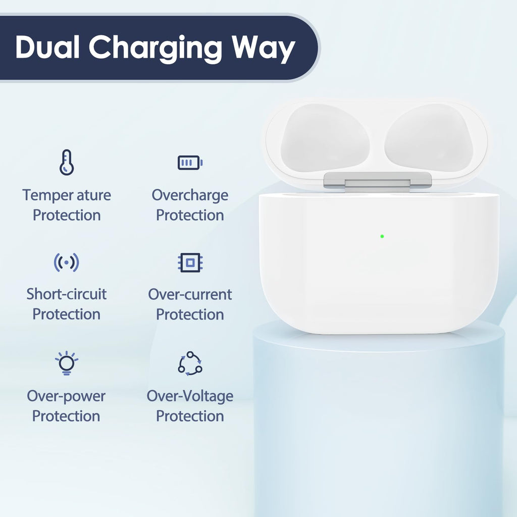 Wireless Charging Case Replacement for AirPods 3rd Generation X2701