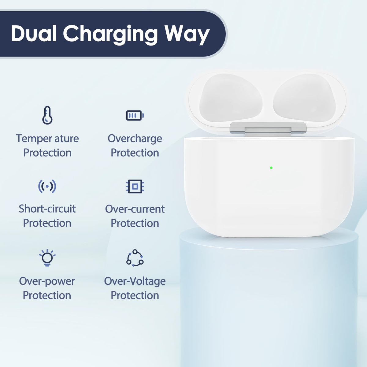 Wireless Charging Case Replacement for AirPods 3rd Generation X2701