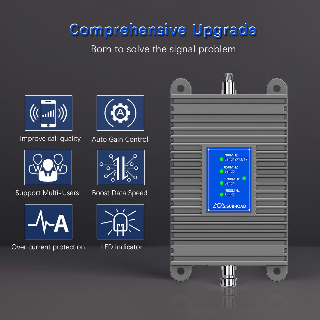 Cell Phone Signal Booster 5G 4G LTE 3G 2G L891