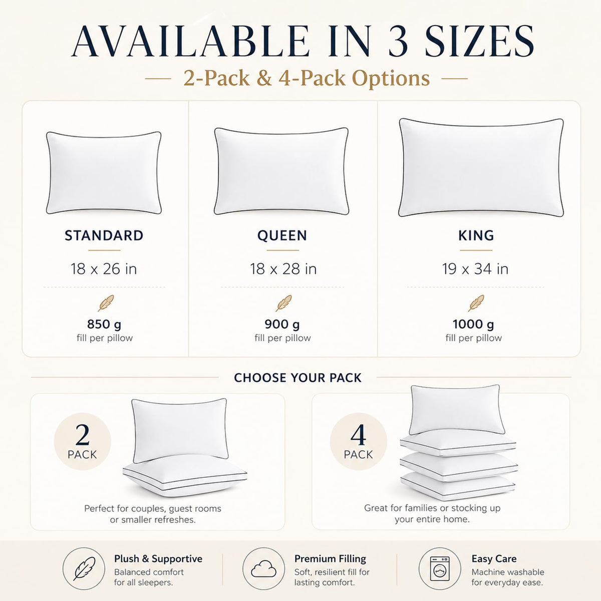 Queen Size Set of 2 Gusseted Bed Pillow A29227