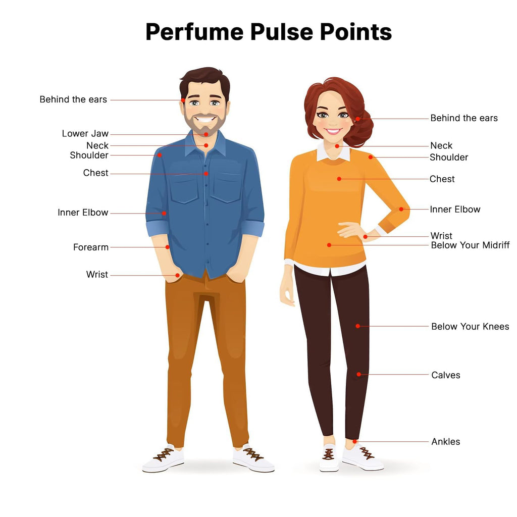 Eau de Parfum Spray 2.7 Ounce X790