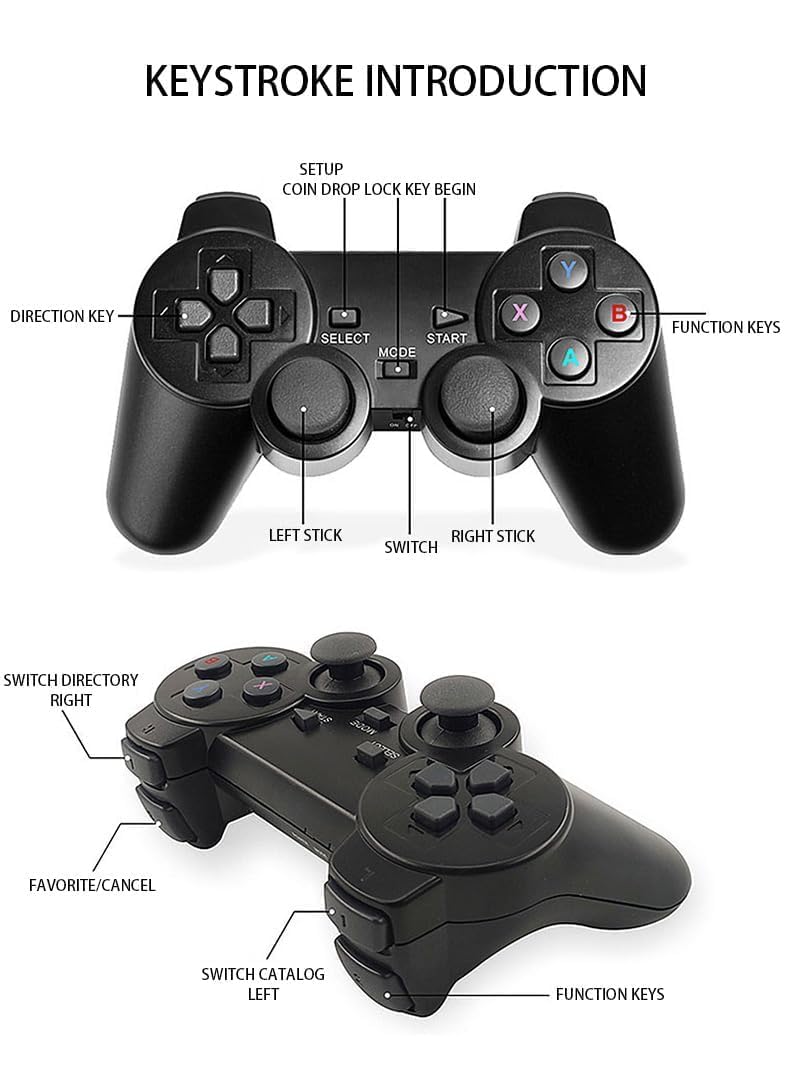2027 Retro Gaming Console, 20,748+ Retro Game Stick, 27 Emulators I5876