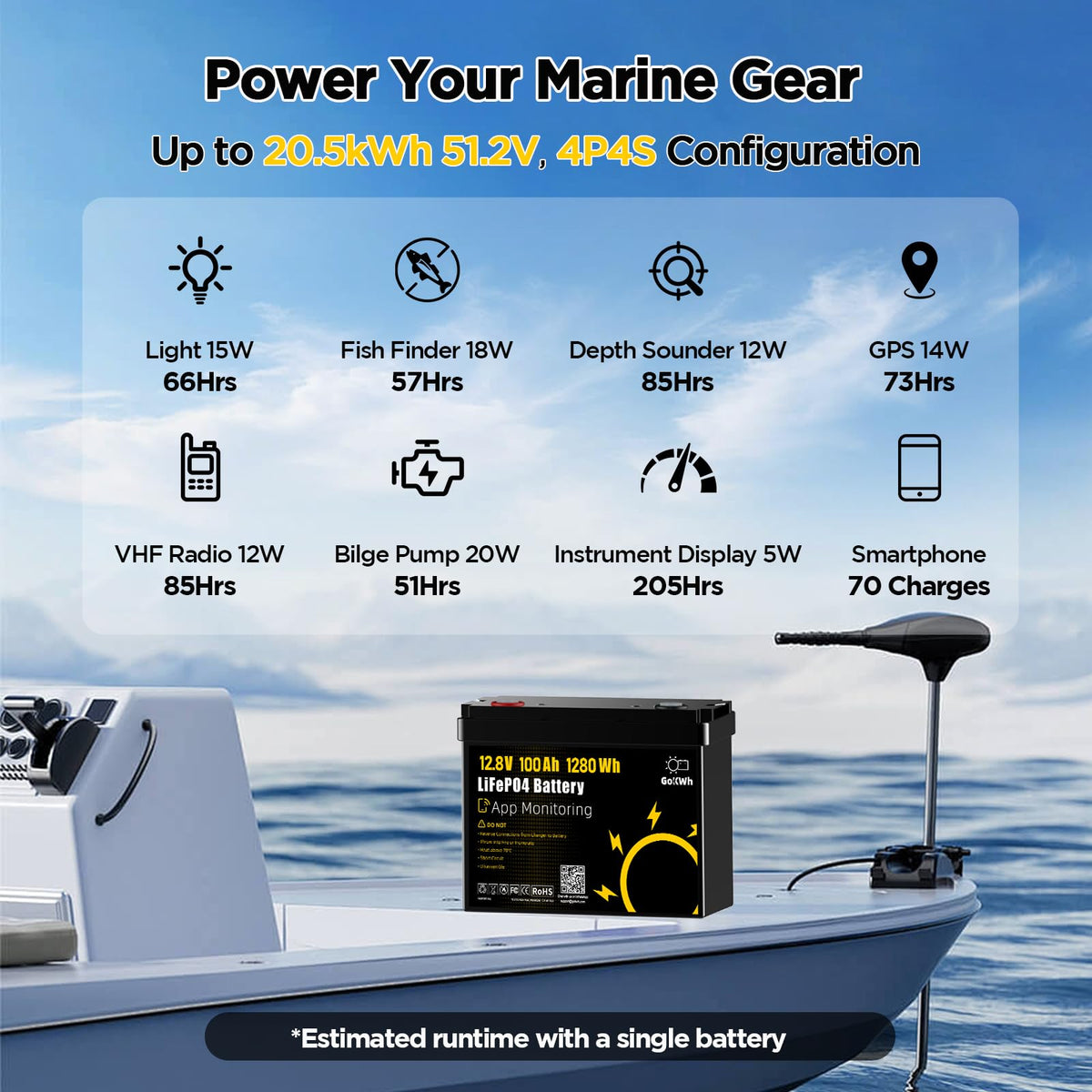 12V 100Ah LiFePO4 Marine Battery with Bluetooth N4132