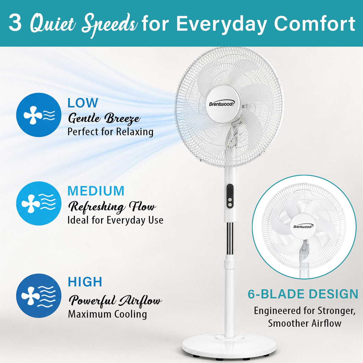 16” Oscillating Stand Fan with Remote, White Z385