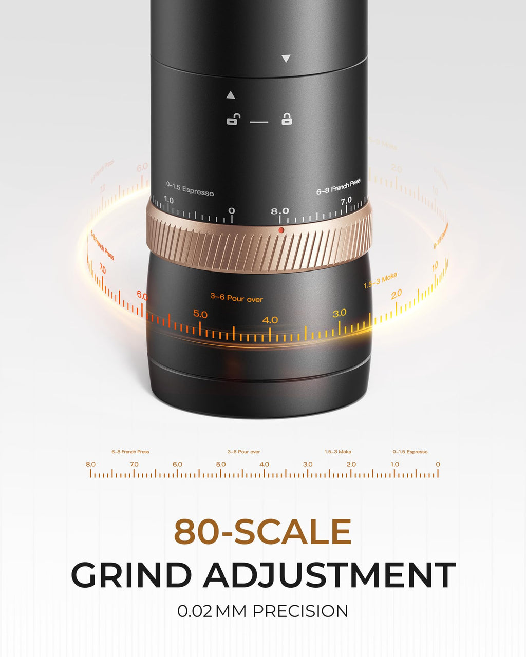 Portable Burr Coffee Grinder X409464