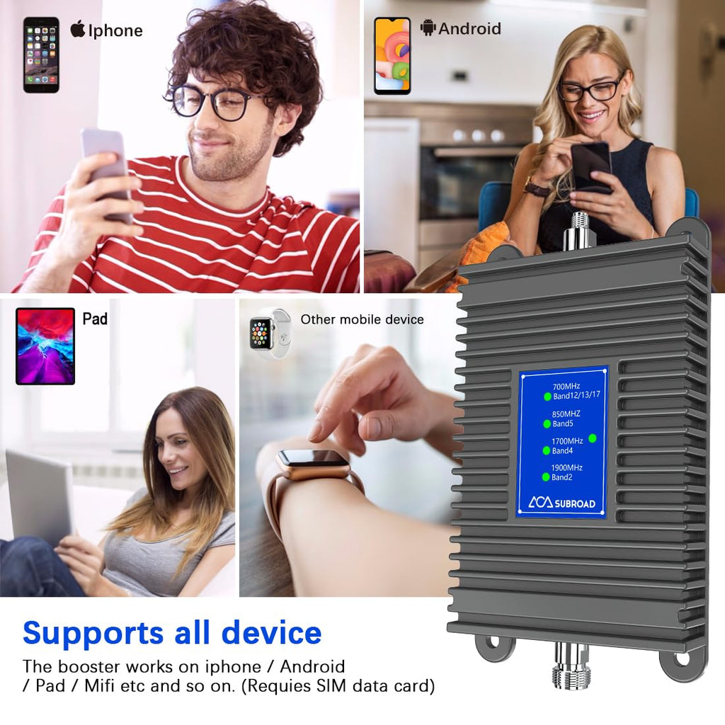 Cell Phone Signal Booster 5G 4G LTE 3G 2G L891