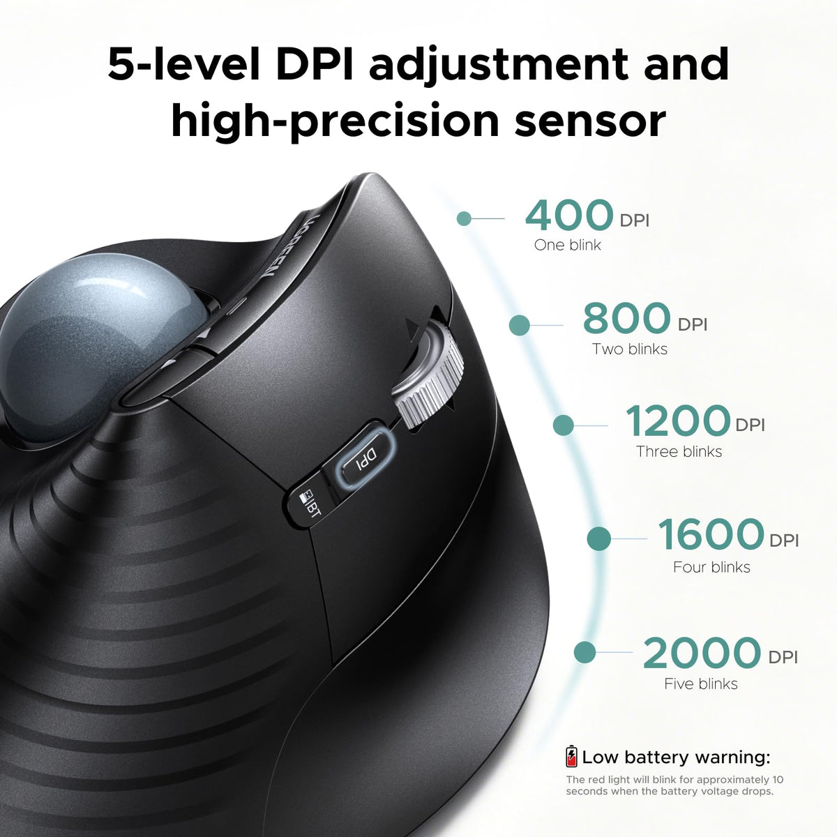 Wireless Trackball Mouse, Bluetooth & 2.4G, Thumb Control G16053