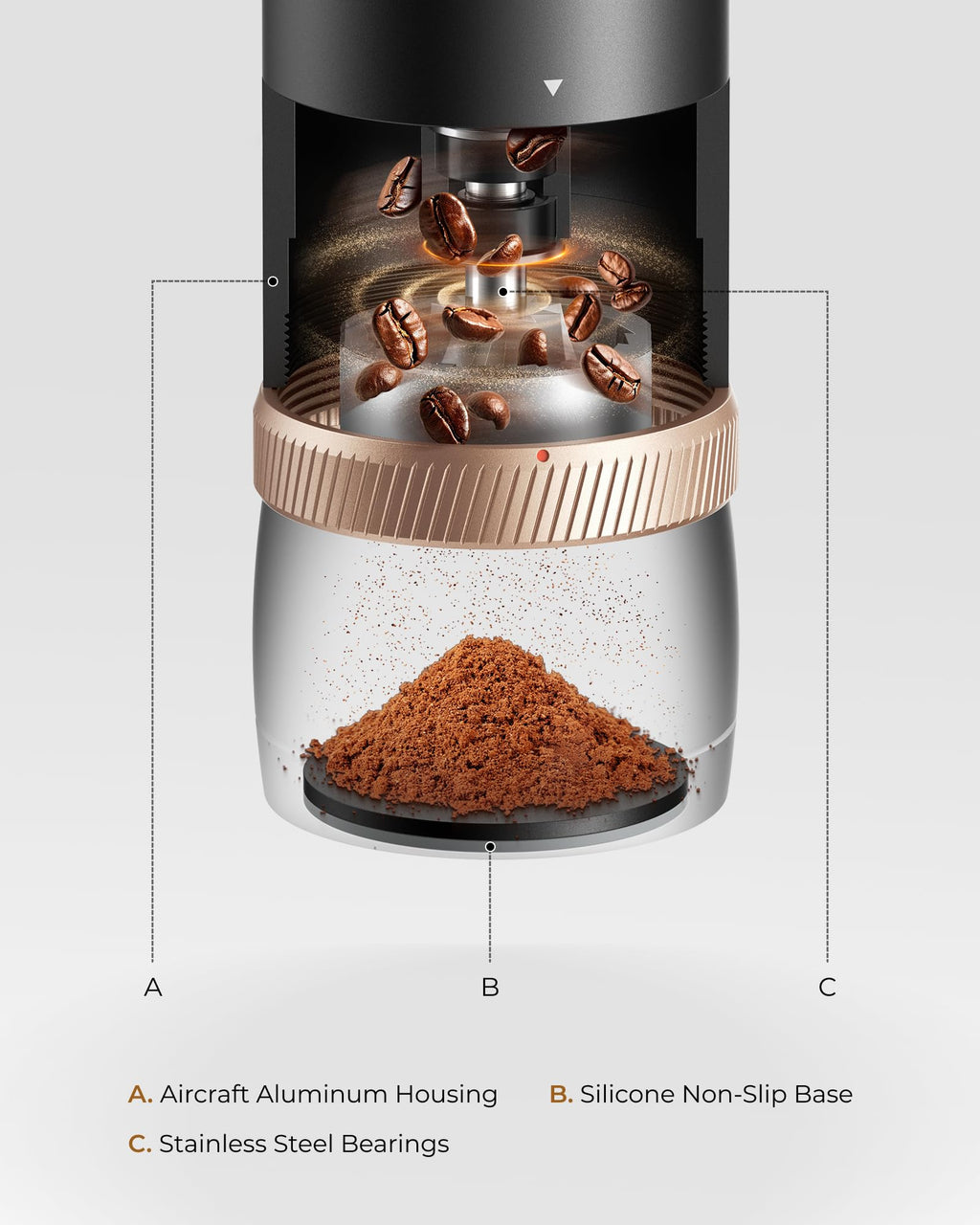 Portable Burr Coffee Grinder X409464