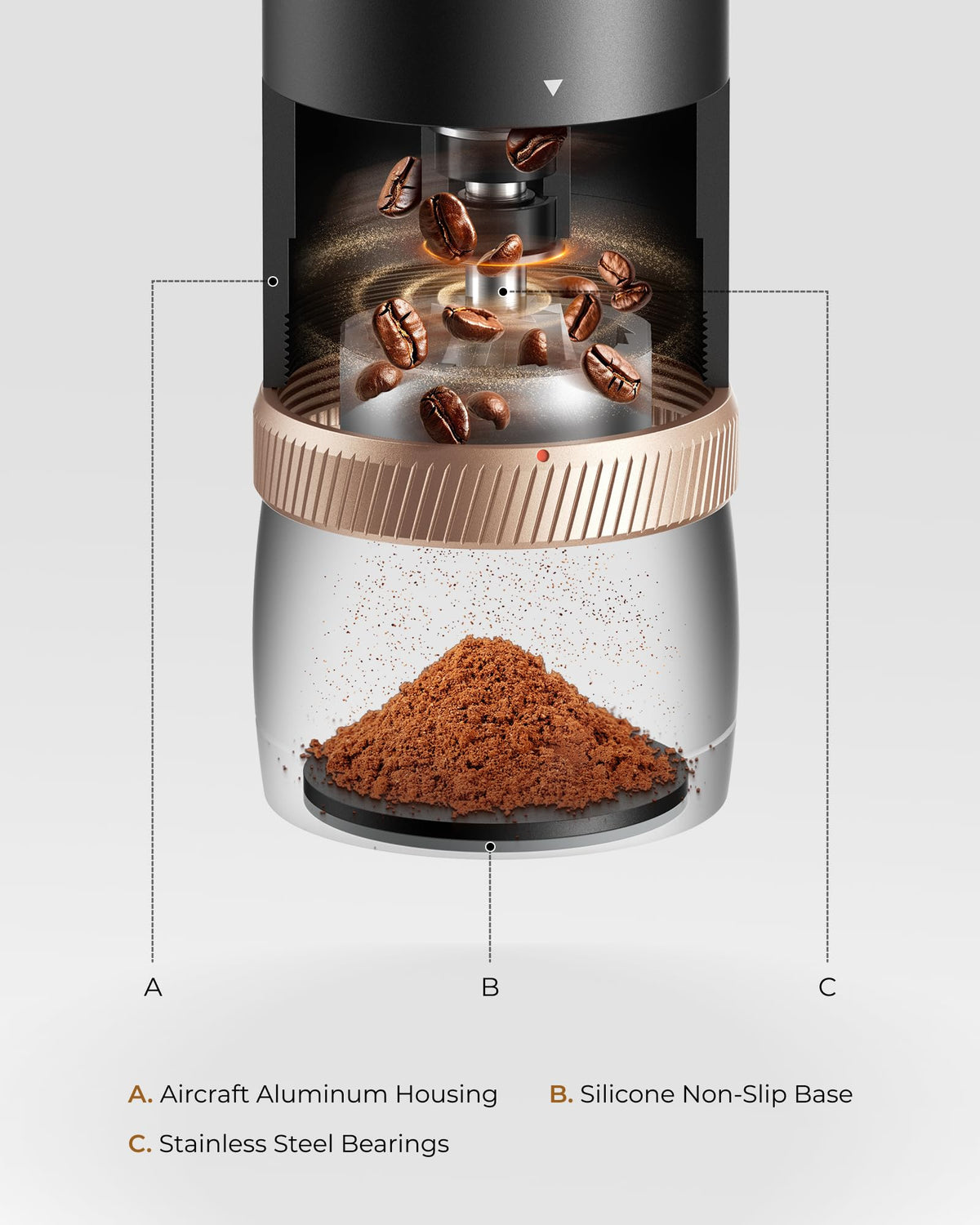 Portable Burr Coffee Grinder X409464