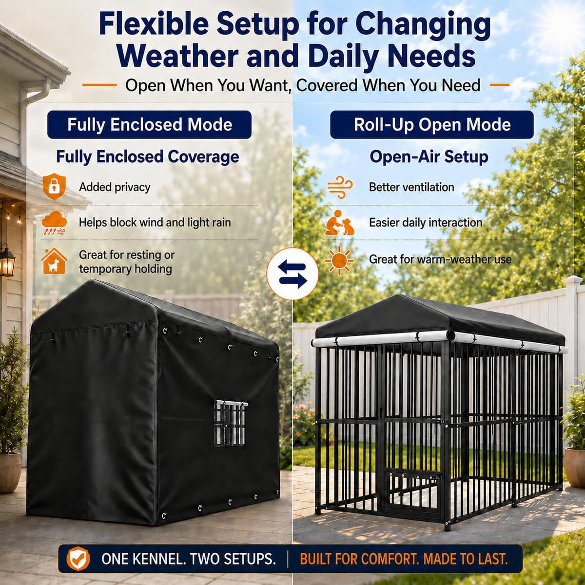 8x4 FT Heavy Duty Outdoor Dog Kennel with Full Cover A87301