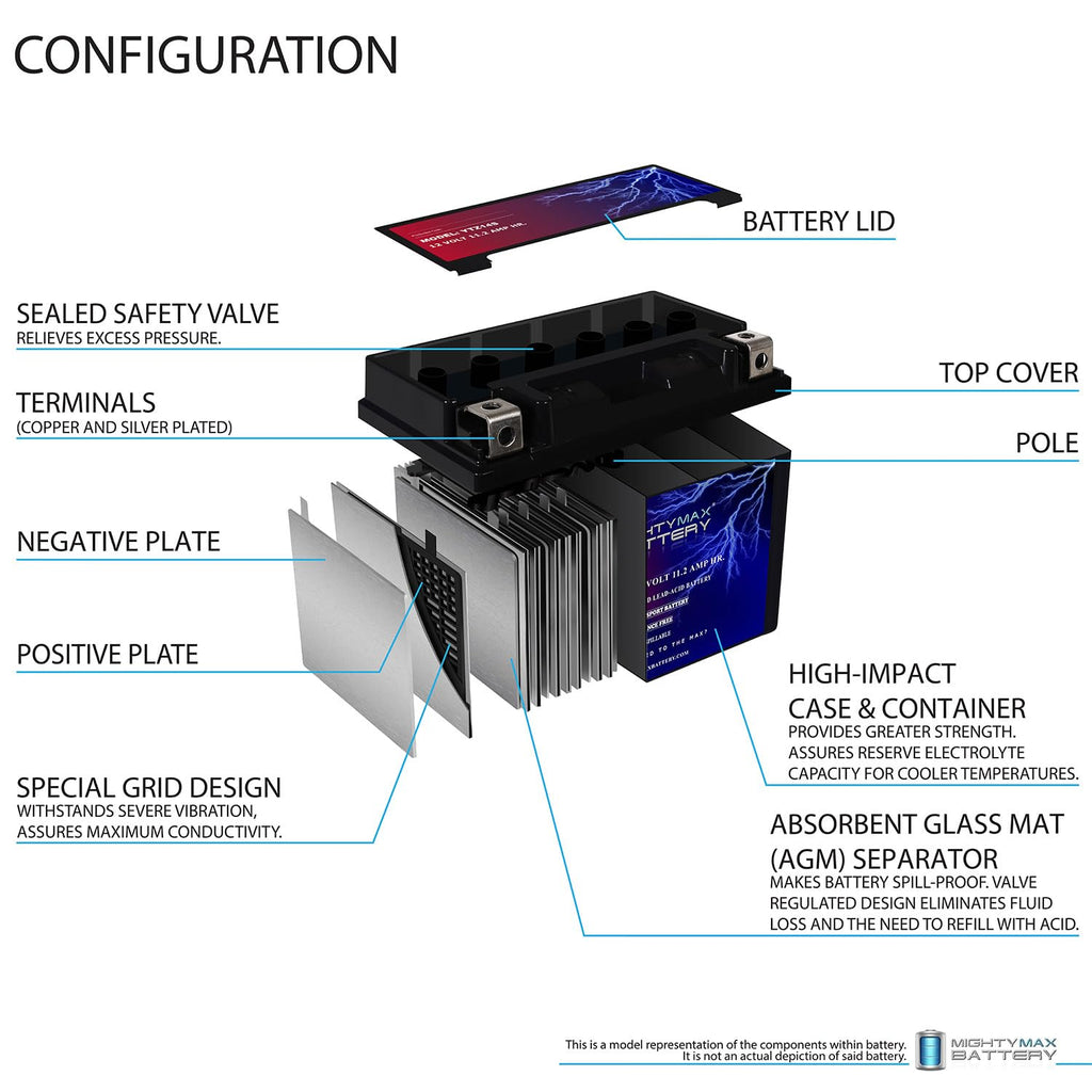 12V 11.2Ah Battery A7785