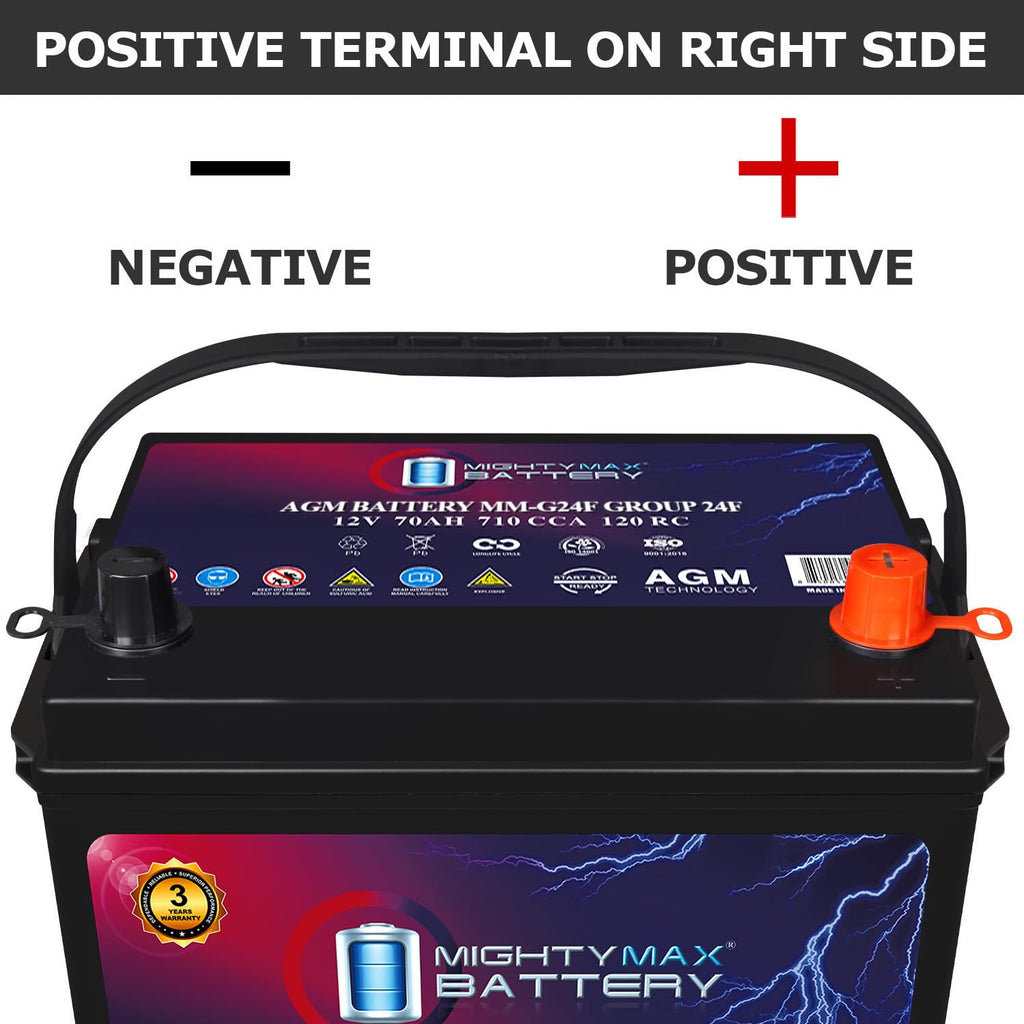 12V 70Ah AGM Replacement Battery X25016