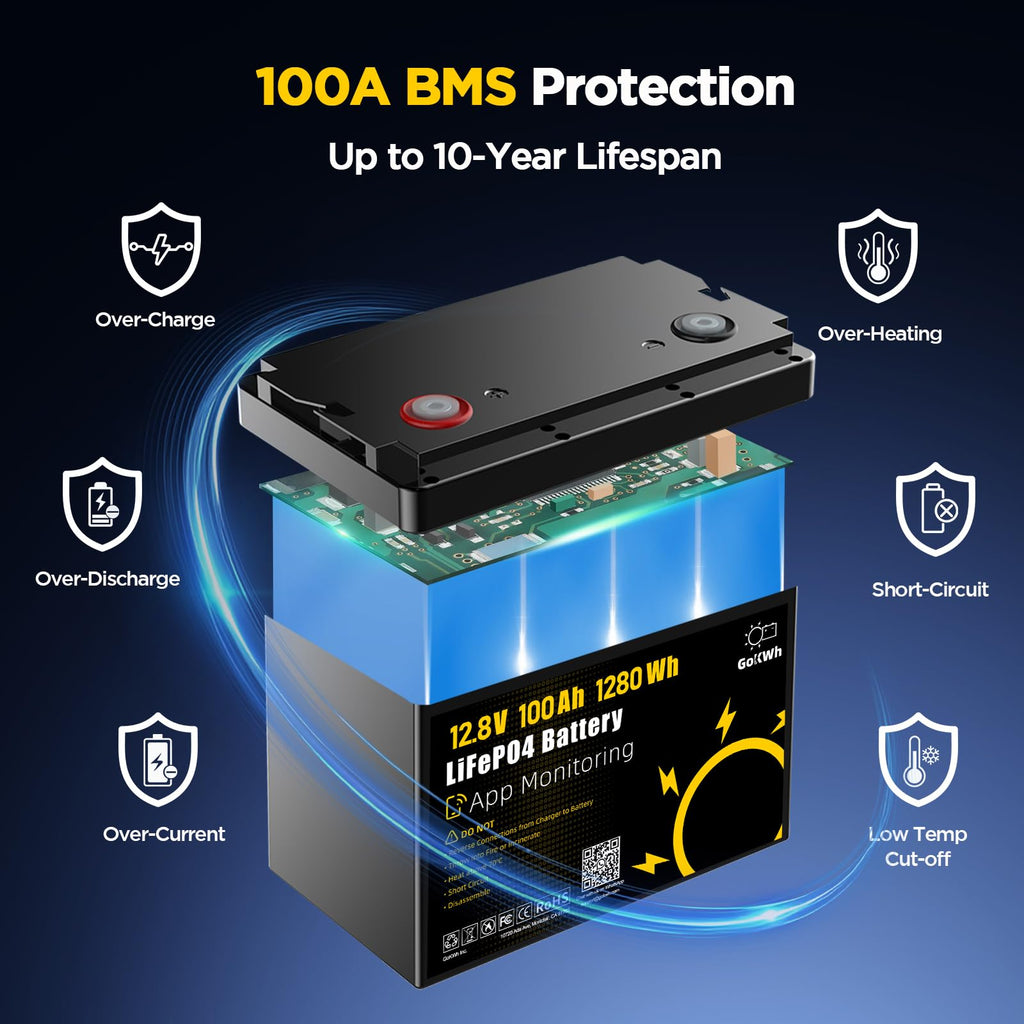 12V 100Ah LiFePO4 Marine Battery with Bluetooth N4132
