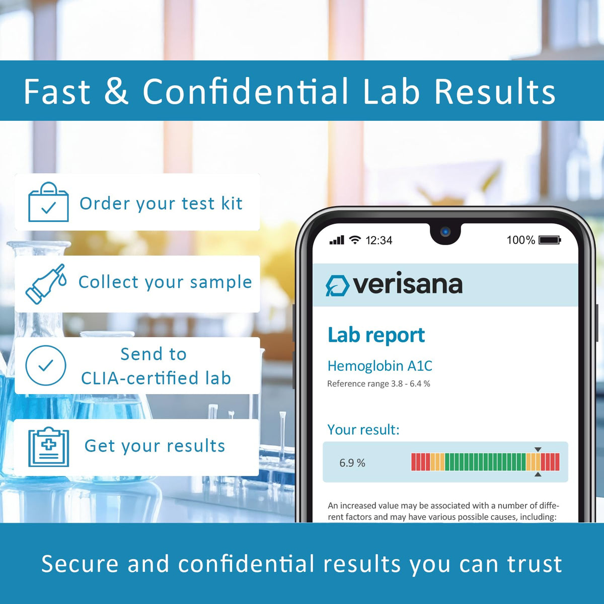 Diabetes Test – Blood Sugar Health – Insulin, Glucose, HbA1c, and EAG O70358