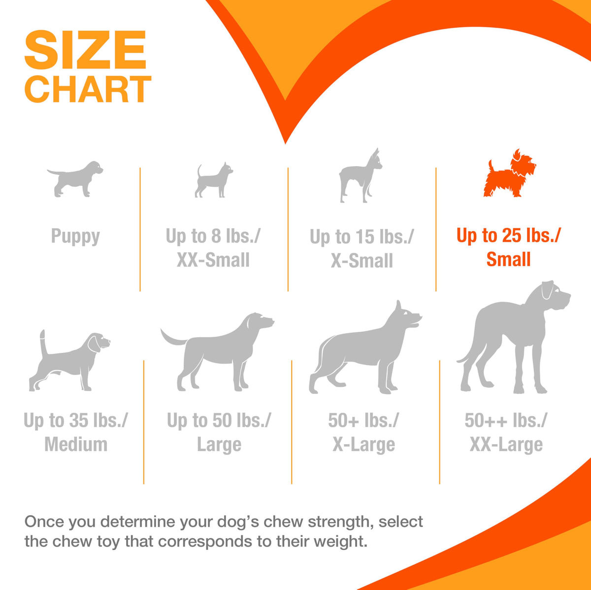Dog Chew Toys Small 3 Count K3020