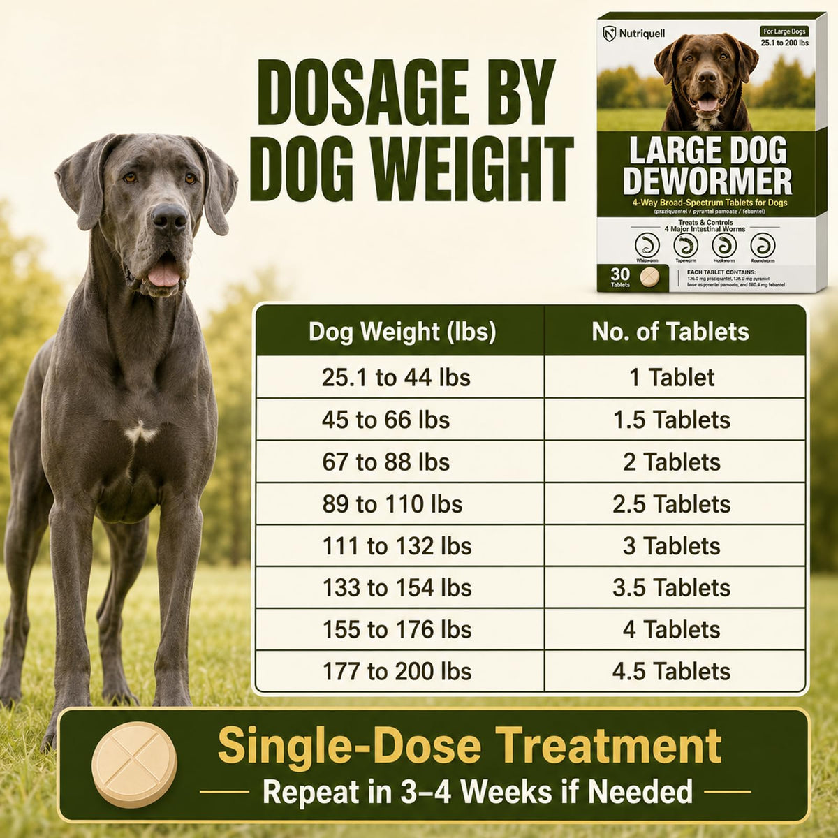 Medium and Large Dog Dewormer Tablets V8577