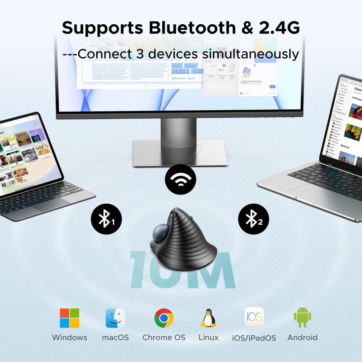 Wireless Trackball Mouse, Bluetooth & 2.4G, Thumb Control G16053