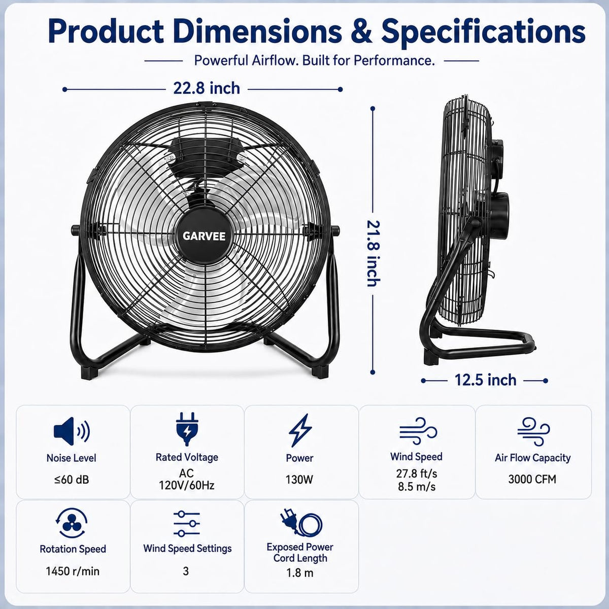 20'' High Velocity Industrial Floor & Wall Mount Fan G17930