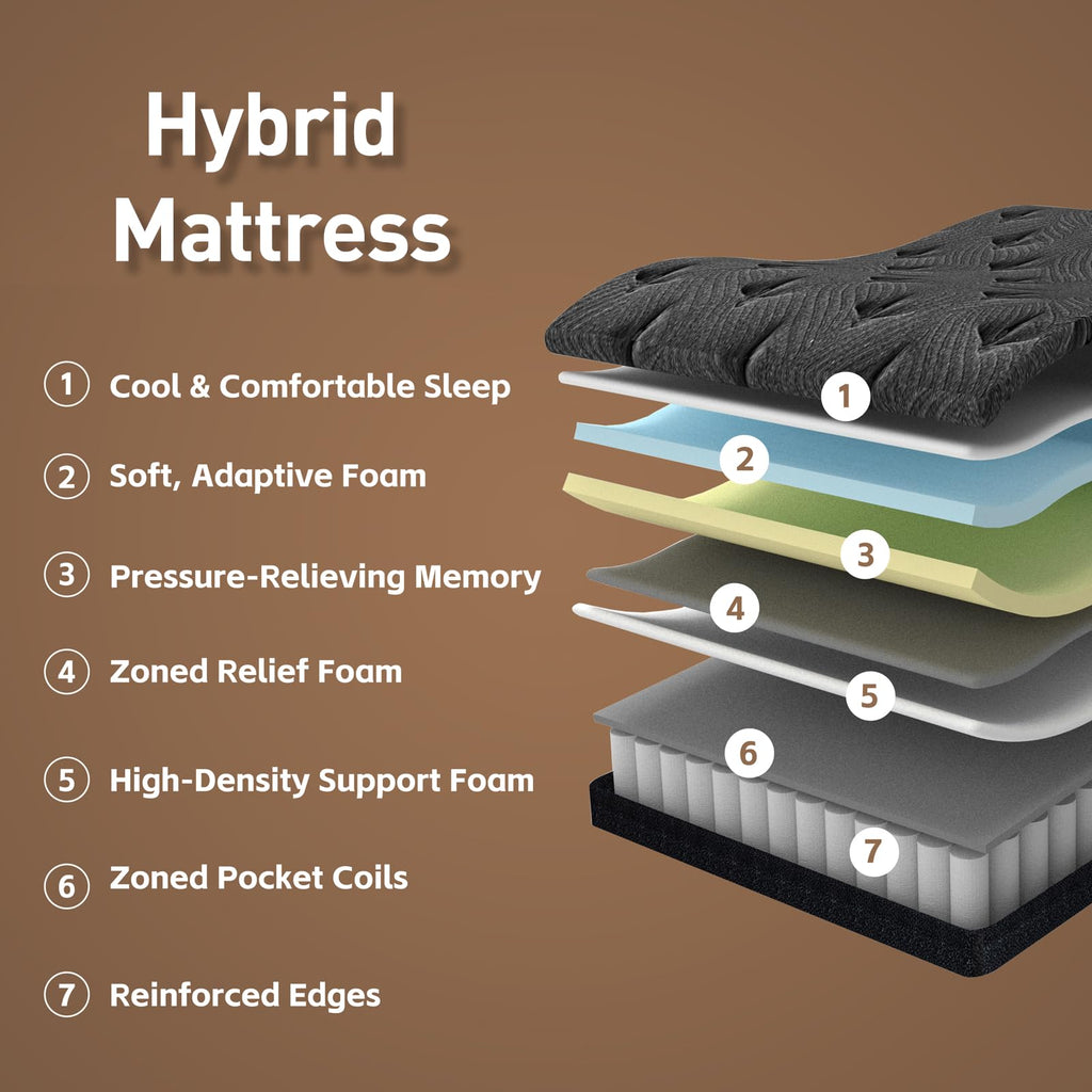 12 Inch Full Size Hybrid Mattress U4142