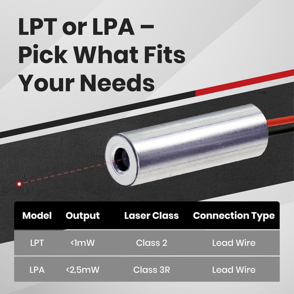 650nm Class 2 Laser Module G76373