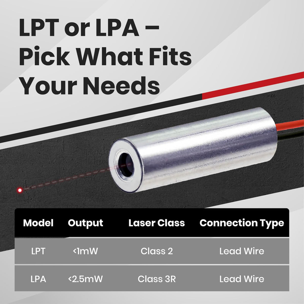 650nm Class 2 Laser Module G76373