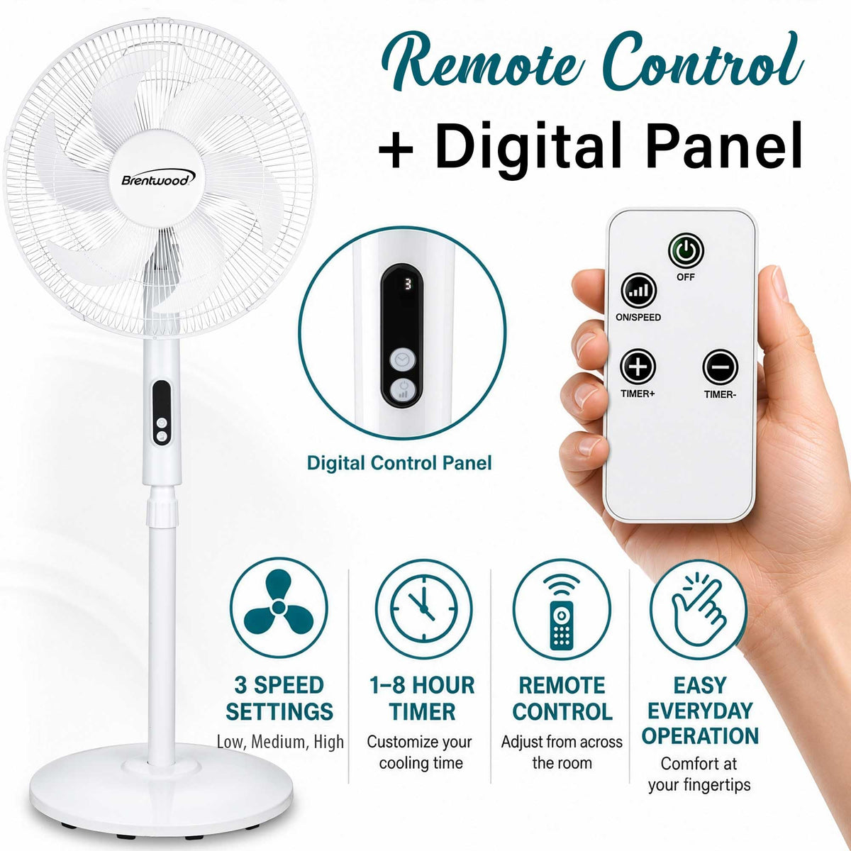 16” Oscillating Stand Fan with Remote, White Z385