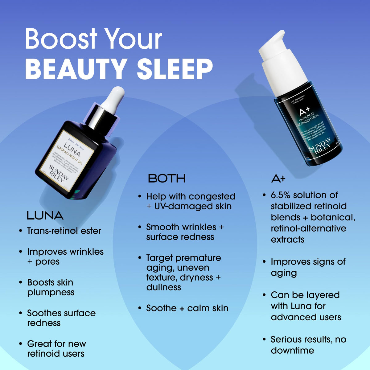 Retinol Sleeping Night Face Oil N863871