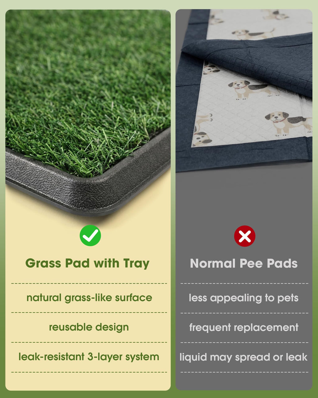 Grass Pad for Dogs Potty, 3-Layer Reusable, Washable, 30 x 20 in Q486154