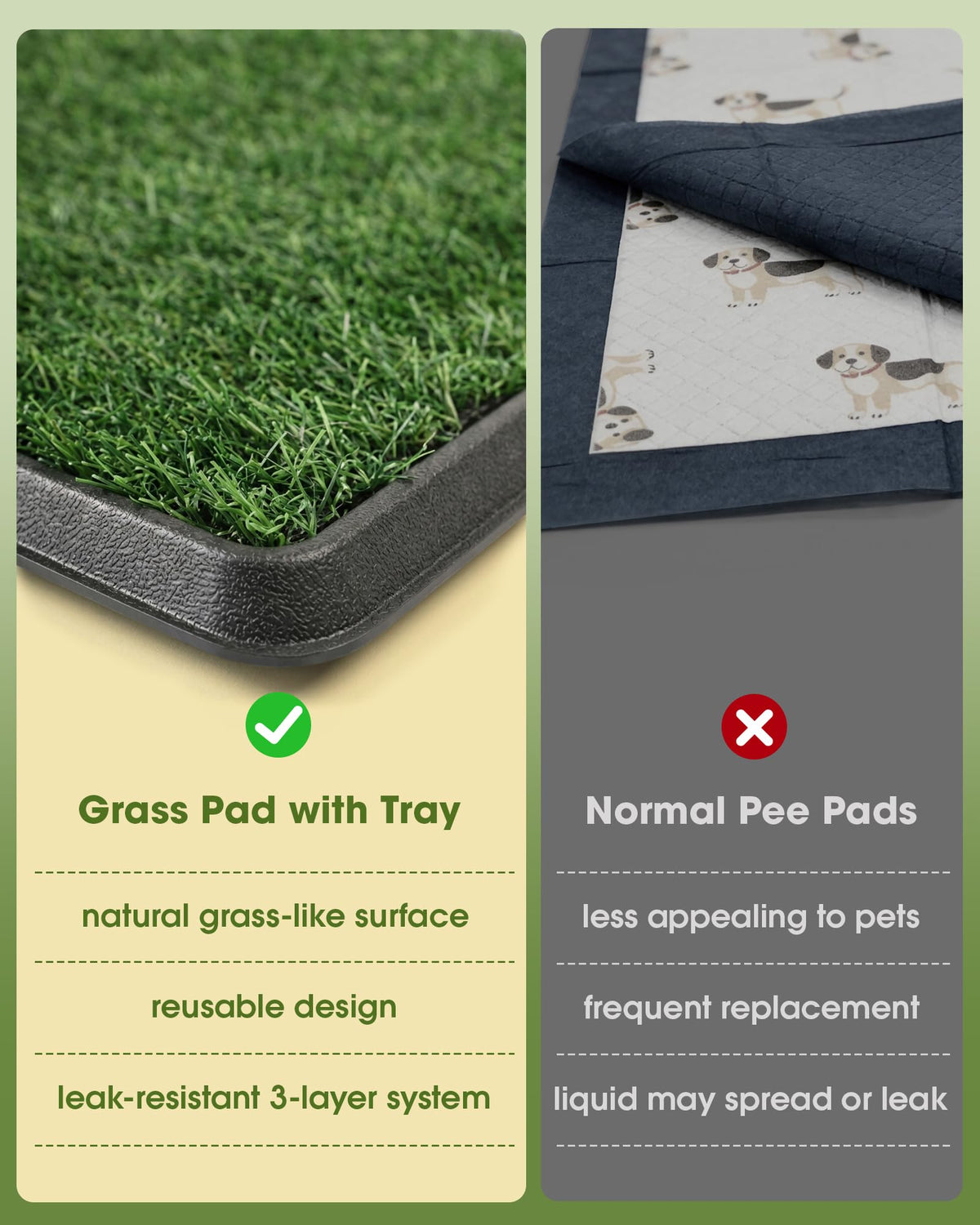 Grass Pad for Dogs Potty, 3-Layer Reusable, Washable, 30 x 20 in Q486154