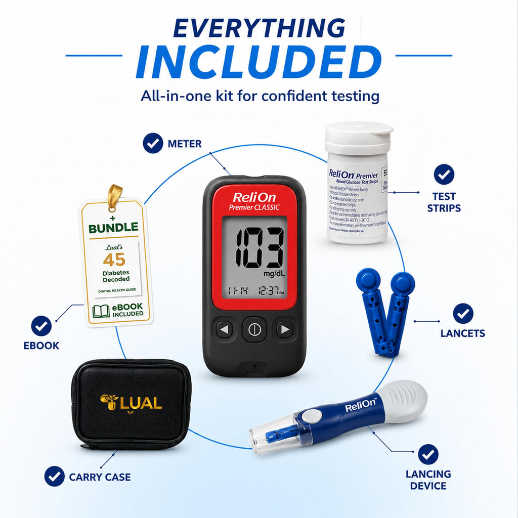 Blood Glucose Monitor Kit K473680