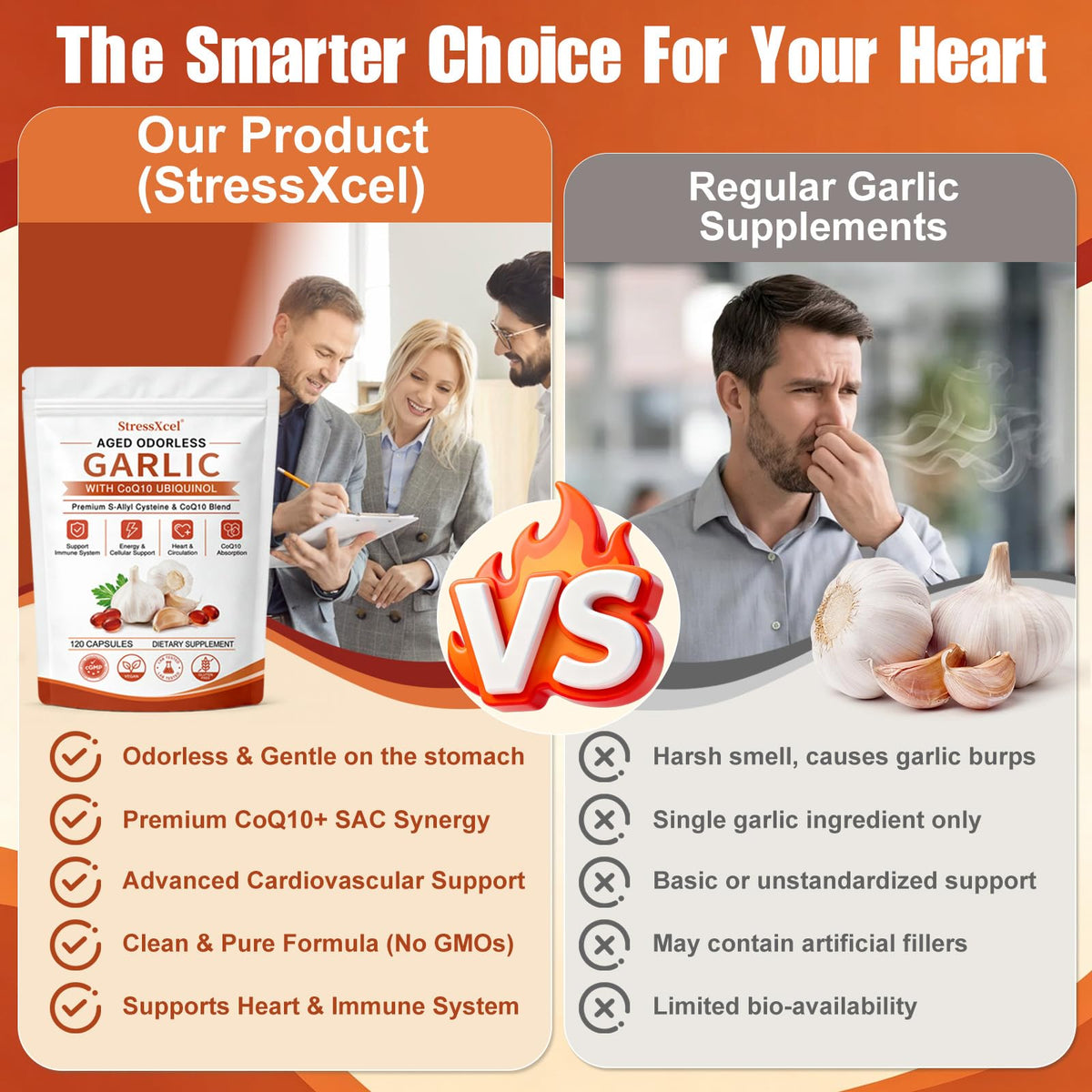 Odorless Garlic Extract Softgels with CoQ10 Ubiquinol and Vitamin K2 120 Softgels M55727