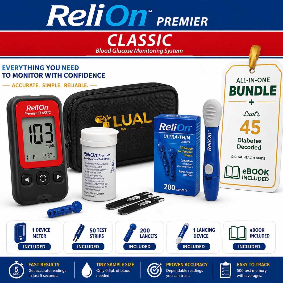 Blood Glucose Monitor Kit K473680