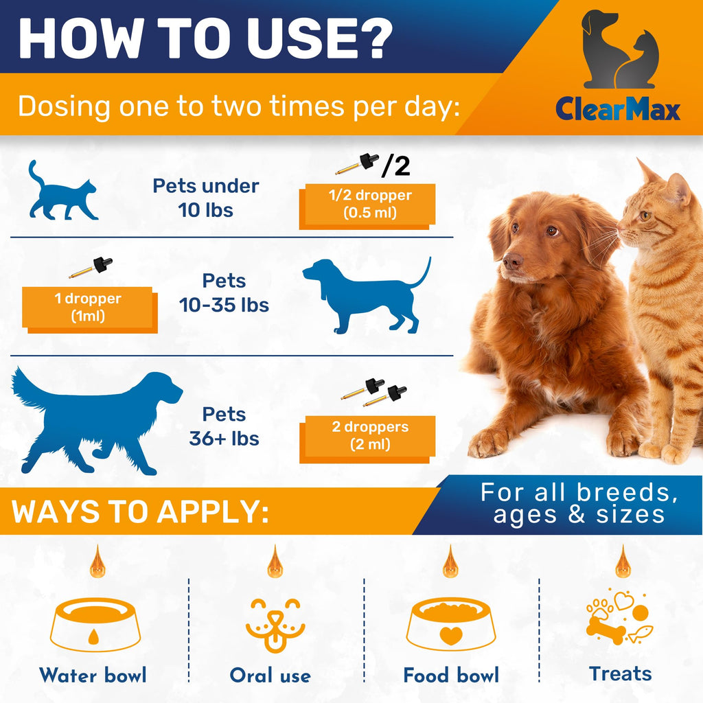 Milk Thistle for Dogs & Cats, 2 Oz J7272