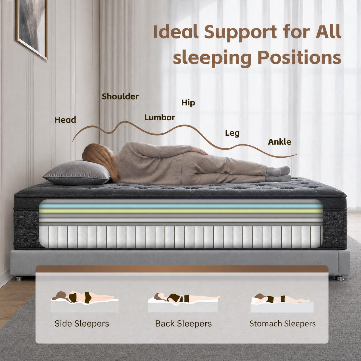 12 Inch Full Size Hybrid Mattress U4142