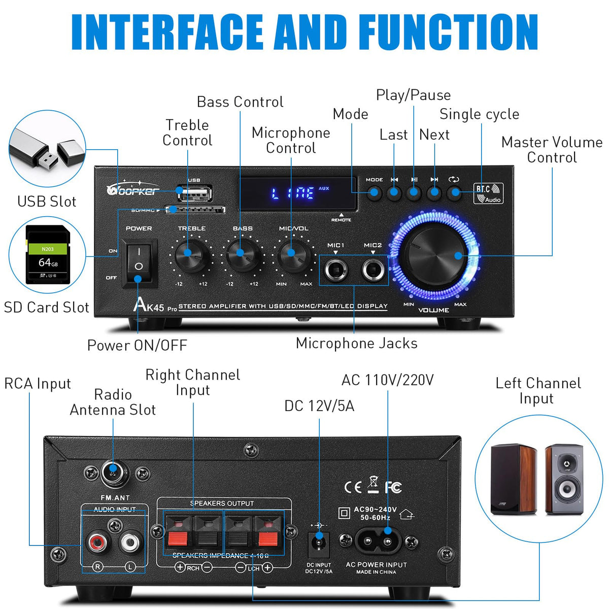 400W 2 Channel Bluetooth 5.0 Stereo Audio Amplifier V196