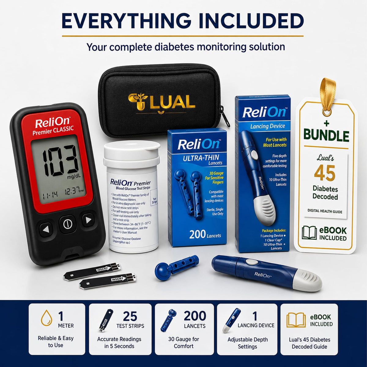 Blood Glucose Monitor Kit K473680