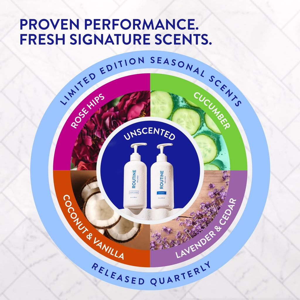 Anti-Thinning Shampoo & Conditioner A906