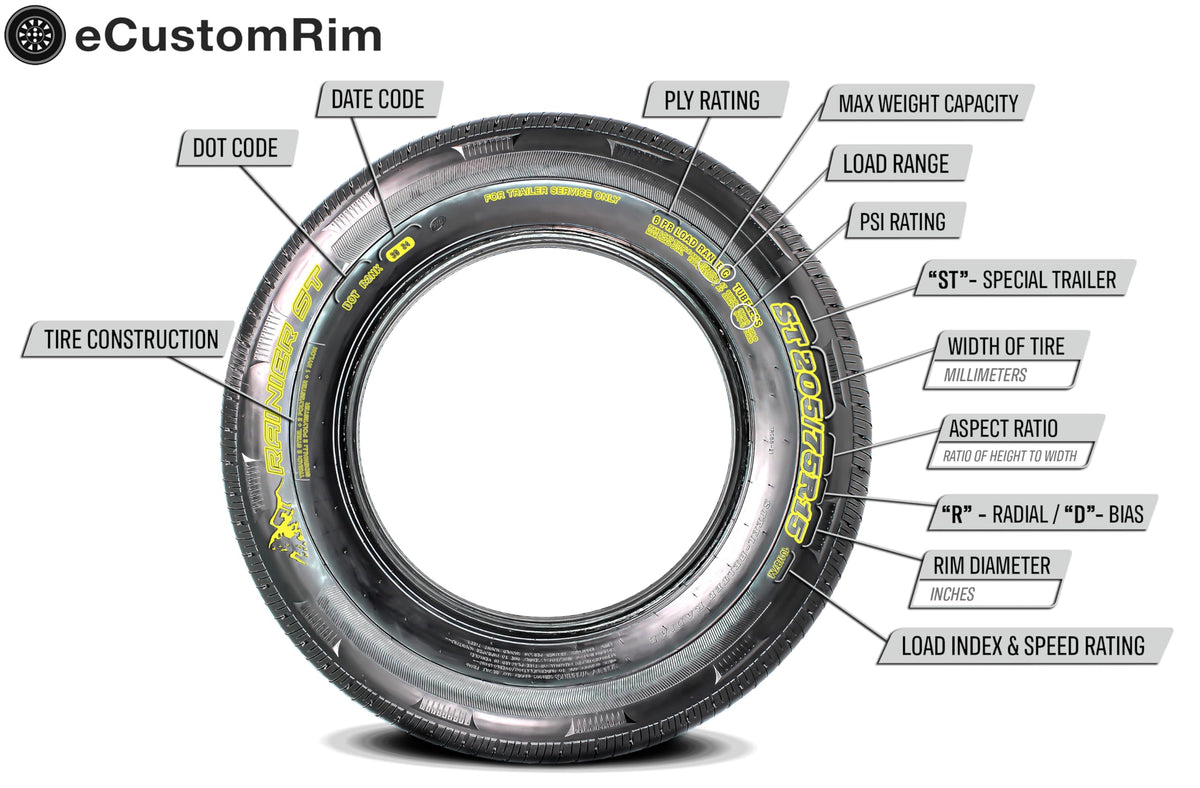 12 Inch 5 Lug Trailer Tire Rim Assembly W1606