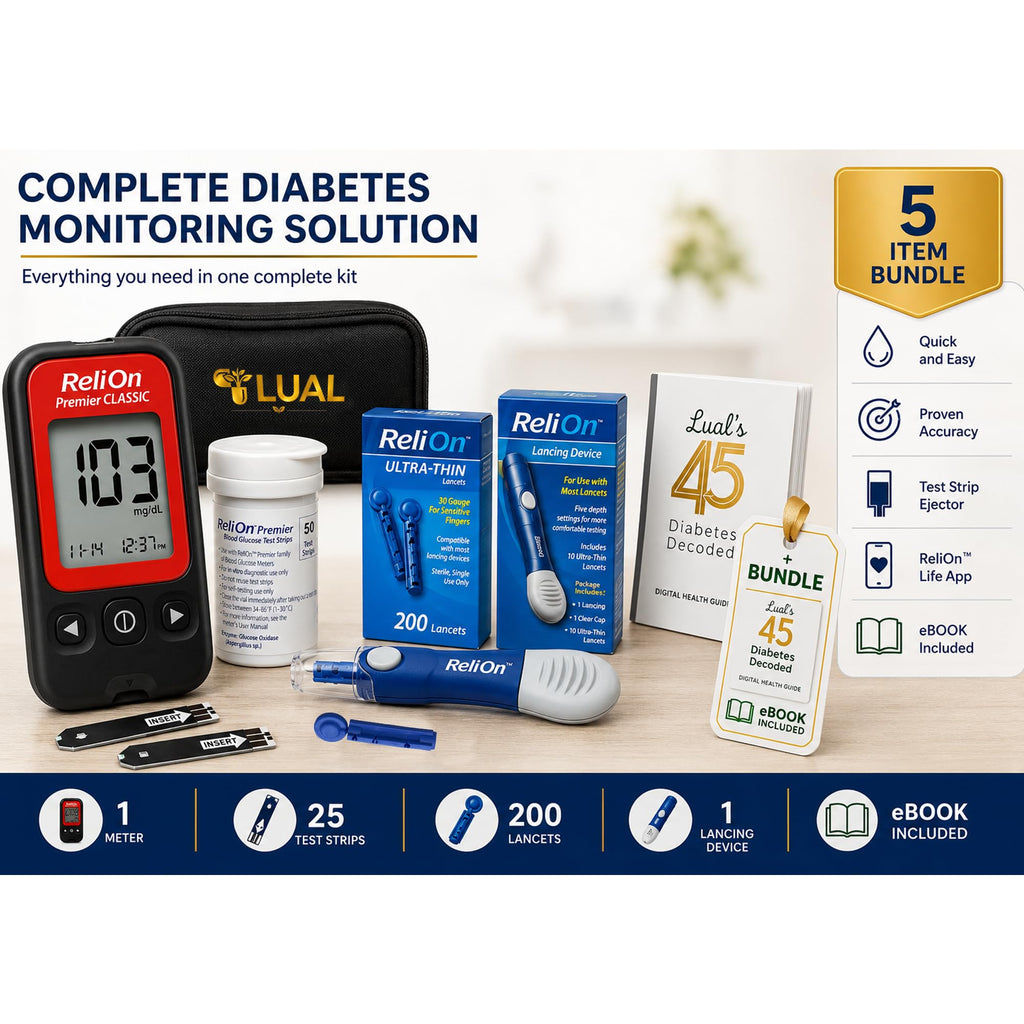 Blood Glucose Monitor Kit K473680