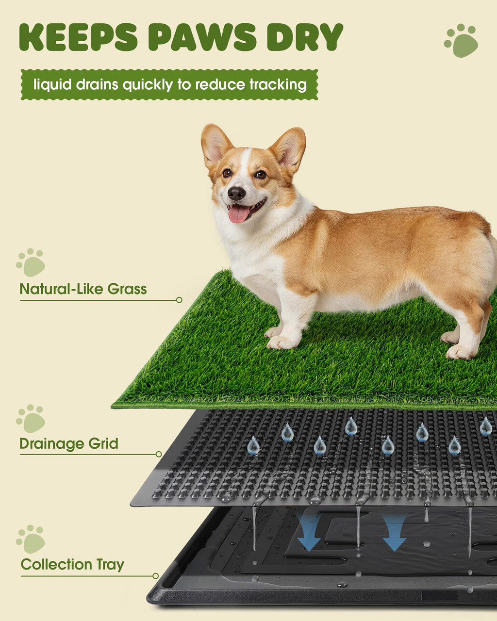 3 Layer Dog Grass Pad with Tray 30" x 20" V50995